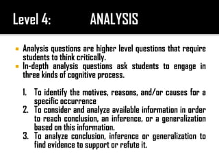EFFECTIVE QUESTIONING | PPTX