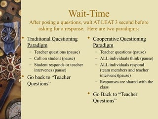 Effective Questioning.ppt Questioning Techniques | PPT