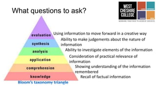 What questions to ask?
Using information to move forward in a creative way
Ability to make judgements about the nature of
information
Ability to investigate elements of the information
Consideration of practical relevance of
information
Showing understanding of the information
remembered
Recall of factual information
 