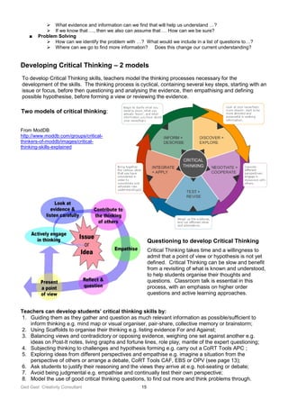 Ged Gast Creativity Consultant 15
Two models of critical thinking:
 What evidence and information can we find that will help us understand …?
 If we know that …, then we also can assume that … How can we be sure?
■ Problem Solving
 How can we identify the problem with …? What would we include in a list of questions to…?
 Where can we go to find more information? Does this change our current understanding?
Developing Critical Thinking – 2 models
To develop Critical Thinking skills, teachers model the thinking processes necessary for the
development of the skills. The thinking process is cyclical, containing several key steps, starting with an
issue or focus, before then questioning and analysing the evidence, then empathising and defining
possible hypothesise, before forming a view or reviewing the evidence.
From ModDB
http://www.moddb.com/groups/critical-
thinkers-of-moddb/images/critical-
thinking-skills-explained
Questioning to develop Critical Thinking
Critical Thinking takes time and a willingness to
admit that a point of view or hypothesis is not yet
defined. Critical Thinking can be slow and benefit
from a revisiting of what is known and understood,
to help students organise their thoughts and
questions. Classroom talk is essential in this
process, with an emphasis on higher order
questions and active learning approaches.
Teachers can develop students’ critical thinking skills by:
1. Guiding them as they gather and question as much relevant information as possible/sufficient to
inform thinking e.g. mind map or visual organiser, pair-share, collective memory or brainstorm;
2. Using Scaffolds to organise their thinking e.g. listing evidence For and Against;
3. Balancing views and contradictory or opposing evidence, weighing one set against another e.g.
ideas on Post-It notes, living graphs and fortune lines, role play, mantle of the expert questioning;
4. Subjecting thinking to challenges and hypothesis forming e.g. carry out a CoRT Tools APC ;
5. Exploring ideas from different perspectives and empathise e.g. imagine a situation from the
perspective of others or arrange a debate, CoRT Tools CAF, EBS or OPV (see page 13);
6. Ask students to justify their reasoning and the views they arrive at e.g. hot-seating or debate;
7. Avoid being judgmental e.g. empathise and continually test their own perspective;
8. Model the use of good critical thinking questions, to find out more and think problems through.
 