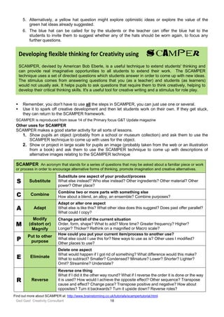 Ged Gast Creativity Consultant 18
5. Alternatively, a yellow hat question might explore optimistic ideas or explore the value of the
green hat ideas already suggested.
6. The blue hat can be called for by the students or the teacher can offer the blue hat to the
students to invite them to suggest whether any of the hats should be worn again, to focus any
further questions.
Developing flexible thinking for Creativity using SCAMPER
SCAMPER, devised by American Bob Eberle, is a useful technique to extend students' thinking and
can provide real imaginative opportunities to all students to extend their work. The SCAMPER
technique uses a set of directed questions which students answer in order to come up with new ideas.
The stimulus comes from answering questions that you (as a teacher) and students (as learners)
would not usually ask. It helps pupils to ask questions that require them to think creatively, helping to
develop their critical thinking skills. It's a useful tool for creative writing and a stimulus for role play.
 Remember, you don't have to use all the steps in SCAMPER, you can just use one or several.
 Use it to spark off creative development and then let students work on their own. If they get stuck,
they can return to the SCAMPER framework.
SCAMPER is reproduced from issue 14 of the Primary focus G&T Update magazine
Other uses for SCAMPER
SCAMPER makes a good starter activity for all sorts of lessons.
1. Show pupils an object (probably from a school or museum collection) and ask them to use the
SCAMPER technique to come up with uses for the object.
2. Show or project in large scale for pupils an image (probably taken from the web or an illustration
from a book) and ask them to use the SCAMPER technique to come up with descriptions of
alternative images relating to the SCAMPER technique
SCAMPER An acronym that stands for a series of questions that may be asked about a familiar piece or work
or process in order to encourage alternative forms of thinking, promote imagination and creative alternatives.
S Substitute
Substitute one aspect of your product/process
What else instead? Who else instead? Other ingredients? Other material? Other
power? Other place?
C Combine
Combine two or more parts with something else
How about a blend, an alloy, an ensemble? Combine purposes?
A Adapt
Adapt or alter one aspect
What else is like this? What other idea does this suggest? Does past offer parallel?
What could I copy?
M
Modify
(distort or)
Magnify
Change part/all of the current situation
Order, form, shape? What to add? More time? Greater frequency? Higher?
Longer? Thicker? Rethink on a magnified or Macro scale?
P
Put to other
purpose
How could you put your current item/process to another use?
What else could I use this for? New ways to use as is? Other uses I modified?
Other places to use?
E Eliminate
Delete one aspect
What would happen if I got rid of something? What difference would this make?
What to subtract? Smaller? Condensed? Miniature? Lower? Shorter? Lighter?
Omit? Streamline? Understate?
R Reverse
Reverse one thing
What if I did it the other way round? What if I reverse the order it is done or the way
it is used? How would I achieve the opposite effect? Other sequence? Transpose
cause and effect? Change pace? Transpose positive and negative? How about
opposites? Turn it backwards? Turn it upside down? Reverse roles?
Find out more about SCAMPER at: http://www.brainstorming.co.uk/tutorials/scampertutorial.html
 