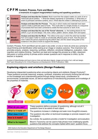 Ged Gast Creativity Consultant 9
C P F M Content, Process, Form and Mood:
a mnemonic to support image/artefact reading and speaking questions:
Content, Process, Form and Mood can be used in any order, or one or more at a time as a prompt to
visual thinking and identification while looking at an image or creative outcome. This mnemonic tool
promotes enquiry, analysis, reasoning, synthesis, reflection, emotional intelligence, evaluation, meta-
cognition and creative thinking. Teachers can lead and manage this process as a Q&A, classroom
discussion or writing activity to phrase and/or answer questions set in response to critics, by the
teacher or students.
A guide to Critical Studies and how to look at, think and talk about objects, images and works of art, craft and design.
Rod Taylor (Educating for Art -Critical Response and Development, SCDC Publications 1986)
Exploring objects and artefacts (Design Products)
Developing independent questioning when encountering objects and artefacts (Design Products)?
These questions promote reasoning, analysis, synthesis, evaluation and enquiry thinking that will draw
on the knowledge and understanding gained through design based study, consideration of
environmental, sustainable issues, as well as experience of manufacturing processes and knowledge of
the properties of materials.
What do you see? These questions define a process of questioning, although not all 5
questions have to be asked of each object.
The questions increase in challenge and seek more thoughtful answers.
The questions rely either on technical knowledge or promote research and
investigation.
As a whole, the questions provide a model for investigation and evaluation.
Bloom’s Taxonomy can be used to help phrase more challenging specific
questions that address the concepts implied within each question focus.
What is it made of?
What does it do?
How is it made?
What is its impact?
With thanks to the Education Department at The Design Museum
C Content
Analyse and describe the Content. Much more than the subject matter of a work of art or
historical/cultural artefact. 1. What the artefact represents or symbolises; 2. What story or
event is portrayed (narrative content), and 3. What idea the creator is attempting to pursue.
P Process
Analyse and describe the Process. The way in which media and materials have been
used to create a particular piece of work. This could refer to a single process or a sequence
of processes that have been combined to create the final outcome or work of art.
F Form
Analyse and describe the use of the ‘formal’ elements, i.e. the building blocks for the
artform, e.g in art and design:- line, tone, colour, pattern, texture, shape, form and space.
M Mood/
emotion
Analyse and describe the Mood. This refers to the way in which the artist has handled
form and subject matter to create an emotionally affective piece of work. How the piece of
work makes the person experiencing the artform feel, and the viewer being able to find
evidence in the piece of work to support this feeling.
 