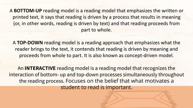Effective Reading Program Pptx