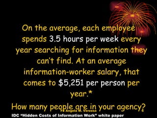 On the average, each employee spends  3.5 hours per week  every year searching for information they can’t find. At an average information-worker salary, that comes to  $5,251 per person  per year.* How many people are in your agency? * IDC “Hidden Costs of Information Work” white paper 