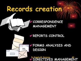 Records creation CORRESPONDENCE  MANAGEMENT REPORTS CONTROL FORMS ANALYSIS AND DESIGN DIRECTIVES MANAGEMENT 