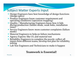 Subject Matter Experts Input
     Design Engineers have best knowledge of design functions
     (design specs)
     Product Engineers know customer requirement and
     operating conditions (operation mapping)
     Quality / Manufacturing Engineers know how it fails
     during production (failure mode, weak links, installation
     issue)
     Service Engineers know more customer complaints (failure
     mode)
     Material Engineers to help on failure mechanisms
     Agency Experts: like UL and material test
     Reliability Engineers to complete the puzzle: collect all
     inputs from different teams, develop test plan for reliability
     testing
     Lab Test Engineers and Technicians to make it happen

                     Teamwork is Essential!
8/24/2011                                                             15
 