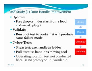 Case Study (1) Door Handle Improvement
      Optimize
            Free drop cylinder start from 1 food        Identify
             Measure drop height
      Validate                                           Design
            Run pilot test to confirm it will produce
            same failure mode
                                                        Optimize
      Other Tests
            Shear test: use handle as ladder
            Pull test: use handle as moving tool        Validate

            Operating rotation test not conducted
            because no prototype unit available
8/24/2011                                                     19
 