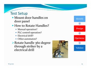 Test Setup
            Mount door handles on      Identify
            door panel
            How to Rotate Handles?
              Manual operation?         Design
              PLC control operation?
              Electrical drill?
              Other automaton?         Optimize

            Rotate handle 360 degree
            through striker by a       Validate
            electrical drill



8/24/2011                                   25
 