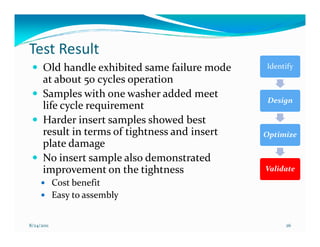 Test Result
      Old handle exhibited same failure mode    Identify
      at about 50 cycles operation
      Samples with one washer added meet
                                                 Design
      life cycle requirement
      Harder insert samples showed best
      result in terms of tightness and insert   Optimize
      plate damage
      No insert sample also demonstrated
      improvement on the tightness              Validate
            Cost benefit
            Easy to assembly


8/24/2011                                            26
 