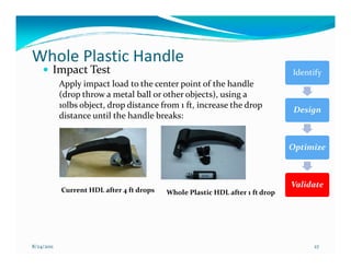 Whole Plastic Handle
    • Impact Test                                                              Identify
            Apply impact load to the center point of the handle
            (drop throw a metal ball or other objects), using a
            10lbs object, drop distance from 1 ft, increase the drop
                                                                                Design
            distance until the handle breaks:


                                                                               Optimize



                                                                               Validate
            Current HDL after 4 ft drops   Whole Plastic HDL after 1 ft drop




8/24/2011                                                                           27
 