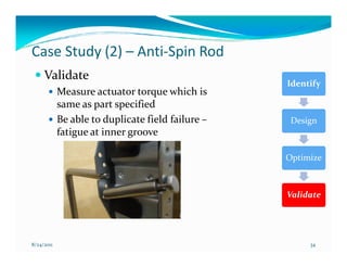 Case Study (2) – Anti-Spin Rod
     Validate
                                                   Identify
            Measure actuator torque which is
            same as part specified
            Be able to duplicate field failure –    Design
            fatigue at inner groove

                                                   Optimize



                                                   Validate




8/24/2011                                               34
 