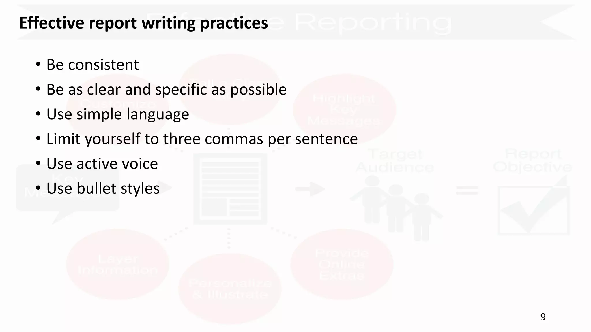 Effective Report Writing | PPSX