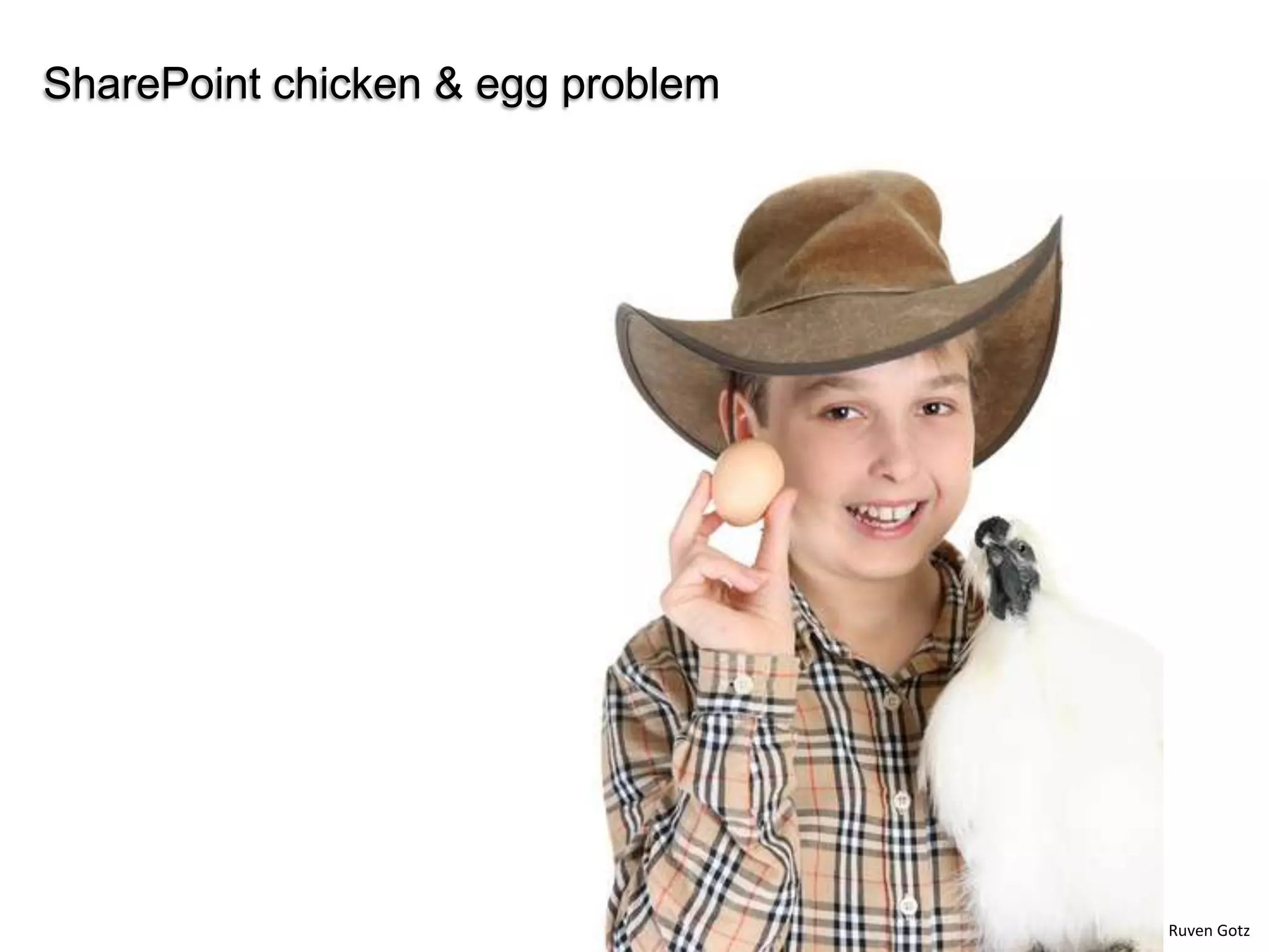 SharePoint chicken & egg problem




                                   © 2011 Ruven Gotz
 