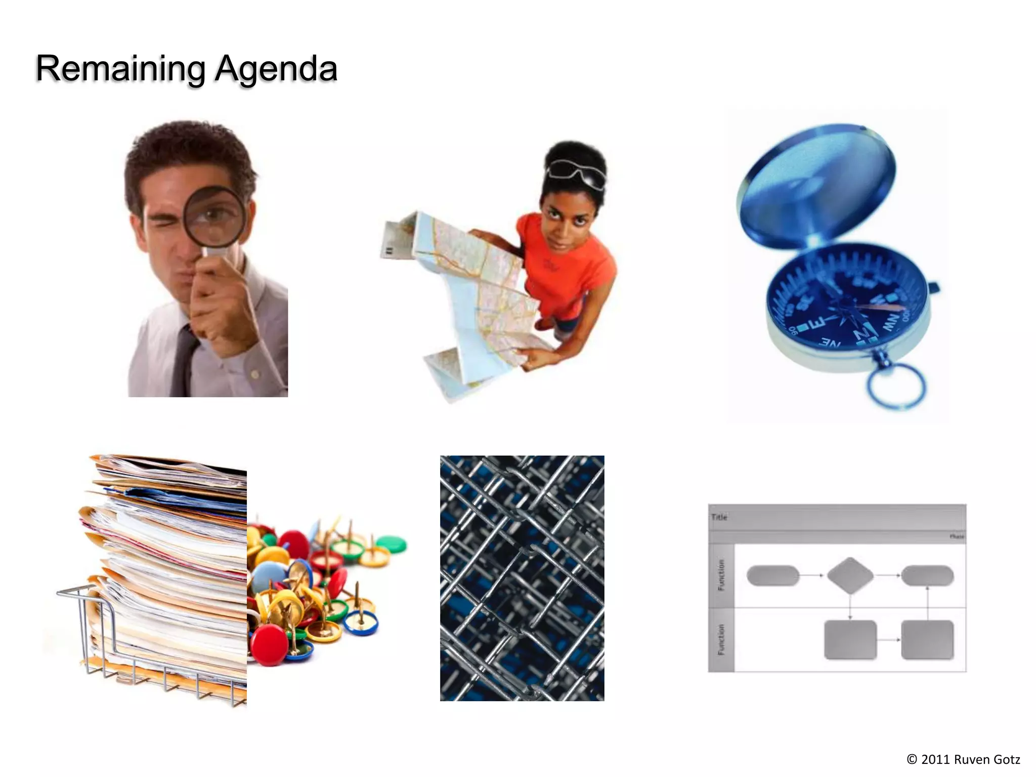 Remaining Agenda




                   © 2011 Ruven Gotz
 