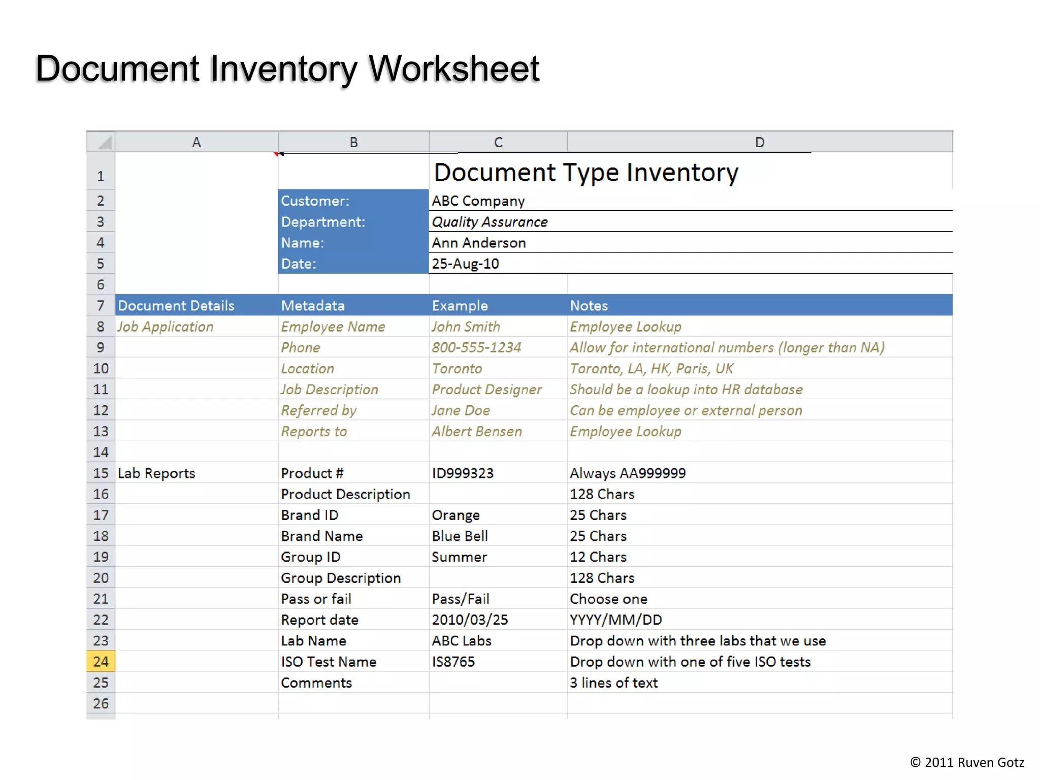 Document Inventory Worksheet




                               © 2011 Ruven Gotz
 
