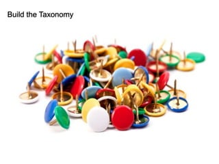 Build the Taxonomy




                     © 2011 Ruven Gotz
 