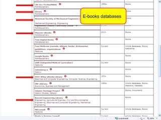 E-books databases
 