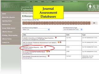 Journal
Assessment
Databases
 