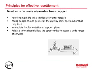 Transition to the community needs enhanced support
• Reoffending more likely immediately after release
• Young people should be met at the gate by someone familiar that
they trust
• Immediate implementation of support plans
• Release times should allow the opportunity to access a wide range
of services
Principles for effective resettlement
 