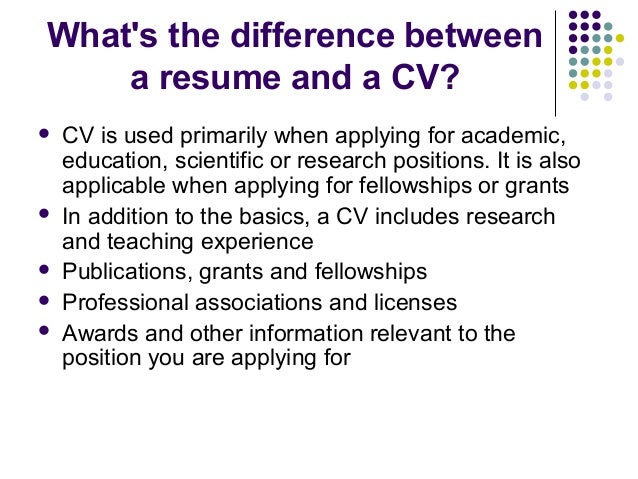 Effective Resume Writing surprising how to start writing a resume brefash brefash write a resume how to write an effective resume resume page how to write a resume Effective Resume Writing Effective Resume Writing effective resume writing Effective Resume Writing