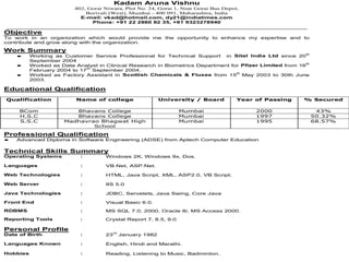 Kadam Aruna Vishnu
402, Gorai Niwara, Plot No. 24, Gorai 1, Near Gorai Bus Depot,
Borivali (West), Mumbai - 400 091, Maharashtra, India
E-mail: vkad@hotmail.com, dy21@indiatimes.com
Phone: +91 22 2860 82 35, +91 9323278940
_____________________________________________________________________________________
Objective
To work in an organization which would provide me the opportunity to enhance my expertise and to
contribute and grow along with the organization.
Work Summary
• Working as Customer Service Professional for Technical Support in Sitel India Ltd since 20
th
September 2004
• Worked as Data Analyst in Clinical Research in Biometrics Department for Pfizer Limited from 16
th
February 2004 to 17
th
September 2004.
• Worked as Factory Assistant in Scottish Chemicals & Fluxes from 15
th
May 2003 to 30th June
2003.
Educational Qualification
Qualification Name of college University / Board Year of Passing % Secured
BCom Bhavans College Mumbai 2000 43%
H.S.C Bhavans College Mumbai 1997 50.32%
S.S.C Madhavrao Bhagwat High
School
Mumbai 1995 68.57%
Professional Qualification
• Advanced Diploma in Software Engineering (ADSE) from Aptech Computer Education
Technical Skills Summary
Operating Systems : Windows 2K, Windows 9x, Dos.
Languages : VB.Net, ASP.Net.
Web Technologies : HTML, Java Script, XML, ASP2.0, VB Script,
Web Server : IIS 5.0
Java Technologies : JDBC, Servelets, Java Swing, Core Java
Front End : Visual Basic 6.0.
RDBMS : MS SQL 7.0, 2000, Oracle 8i, MS Access 2000.
Reporting Tools : Crystal Report 7, 8.5, 9.0
Personal Profile
Date of Birth : 23
rd
January 1982
Languages Known : English, Hindi and Marathi.
Hobbies : Reading, Listening to Music, Badminton.
 