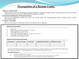 Prerequisites of a Resume Conti..
3. Skill set/ Technical Skills
Technical skills refer to the knowledge and expertise needed to accomplish complex actions, tasks and processes. List out the skills
which is relevant to the job you are looking and what employer is seeking.
4. Educational Qualifications/ Professional Training
List out your qualification details with recent one, include details like GPA/percentage achieved, Highest rank or special
achievements/awards.
5. Projects / Internships
Make sure your Projects / Internship is relevant to the position you are applying
 
