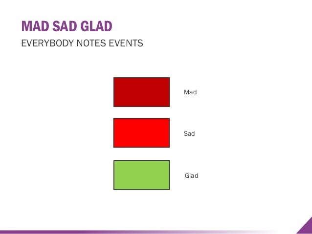 Information gathering tools in sad pdf995