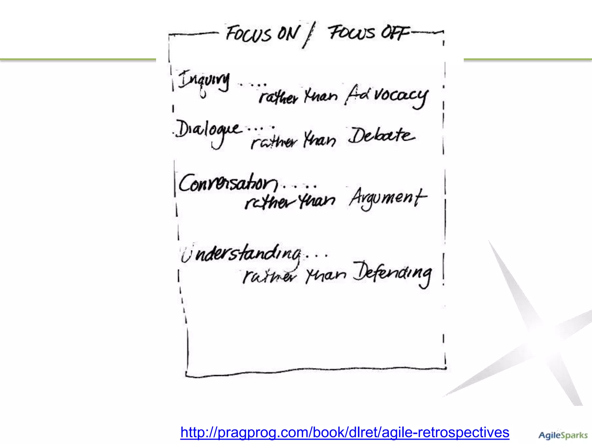 Credit: Agile Retrospectives – Making good teams Great by Esther Derby &
                                                                Diana Larsen
                          http://pragprog.com/book/dlret/agile-retrospectives
 