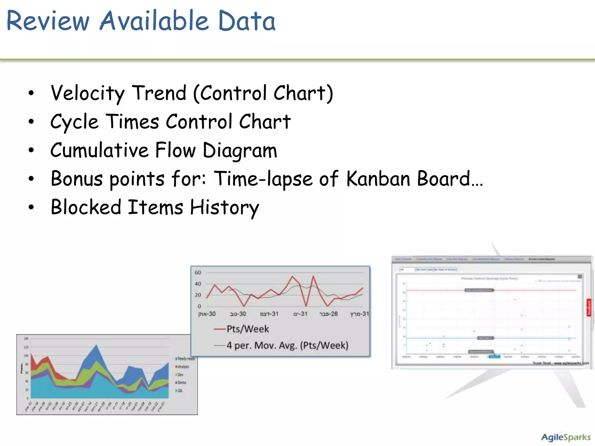 Review Available Data

 •   Velocity Trend (Control Chart)
 •   Cycle Times Control Chart
 •   Cumulative Flow Diagram
 •   Bonus points for: Time-lapse of Kanban Board…
 •   Blocked Items History
 