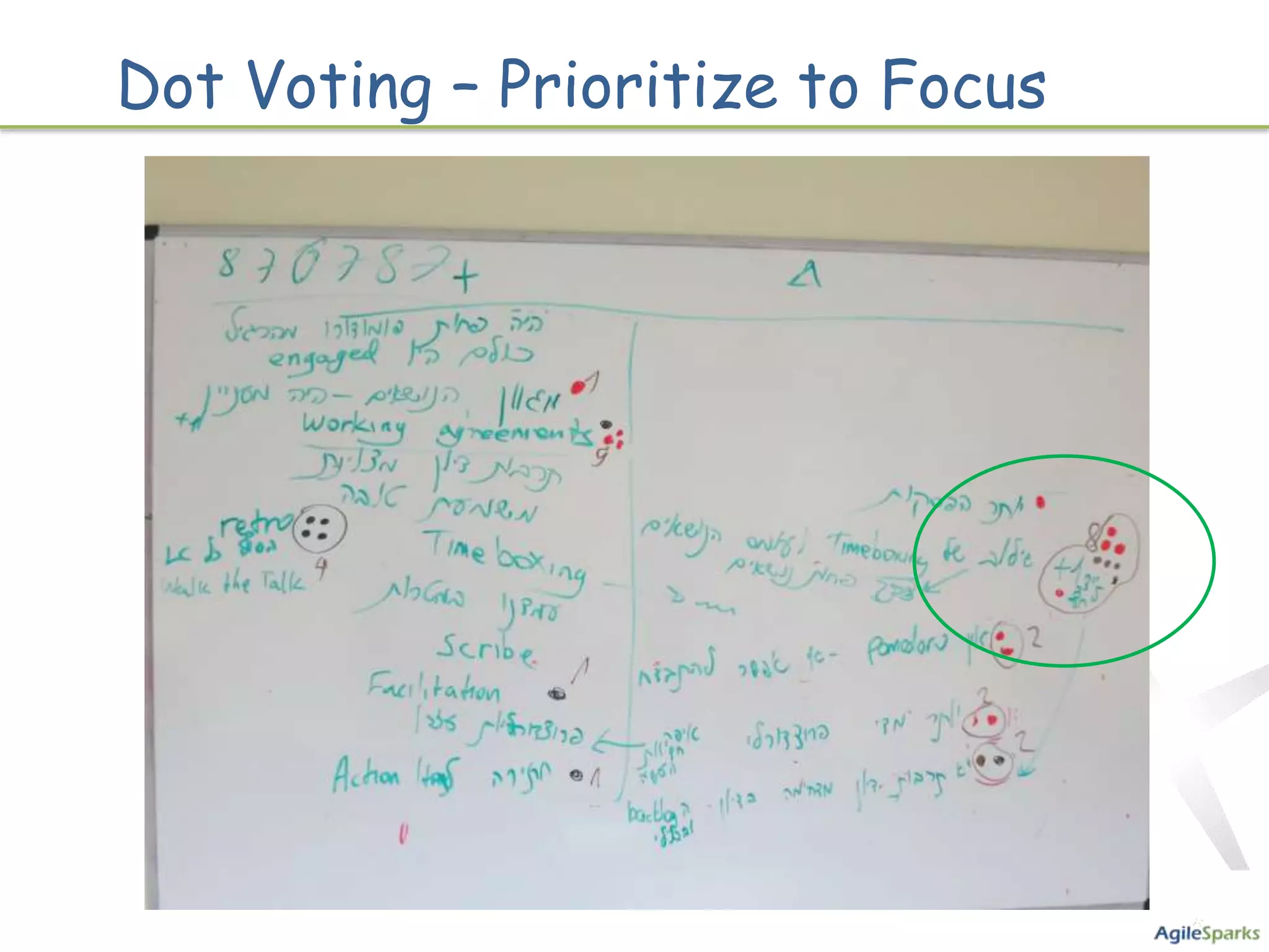 Dot Voting – Prioritize to Focus
 