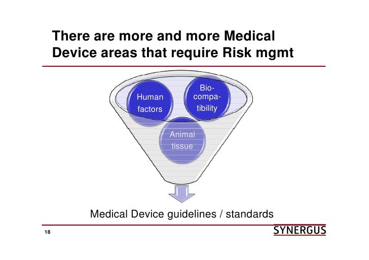 Effective Risk Management For Medical Devices inar