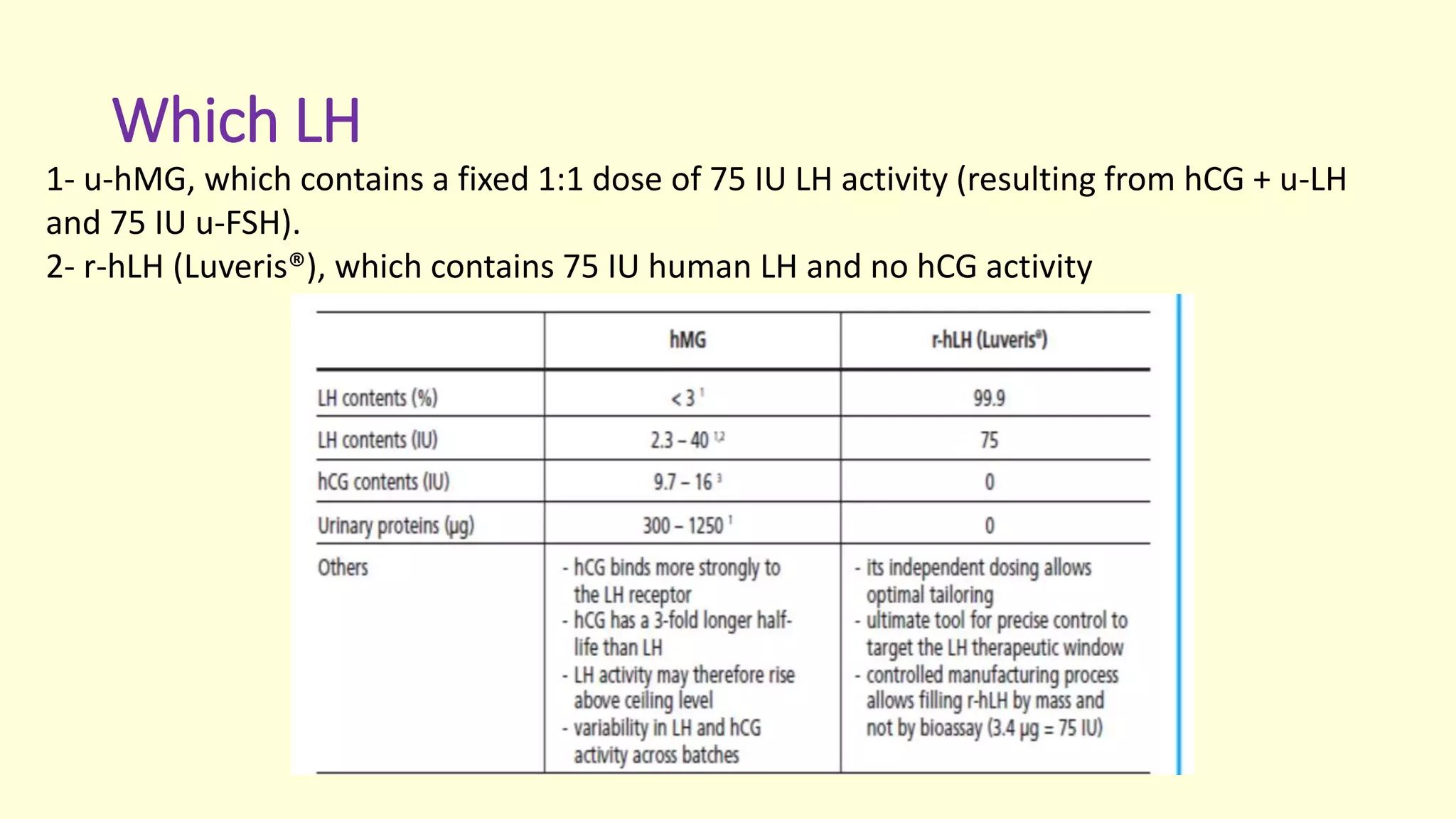 Which LH
1- u-hMG, which contains a fixed 1:1 dose of 75 IU LH activity (resulting from hCG + u-LH
and 75 IU u-FSH).
2- r-hLH (Luveris®), which contains 75 IU human LH and no hCG activity
 