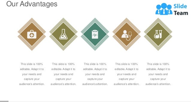 Our Advantages
18
This slide is 100%
editable. Adapt it to
your needs and
capture your
audience's attention.
This slide is 100%
editable. Adapt it to
your needs and
capture your
audience's attention.
This slide is 100%
editable. Adapt it to
your needs and
capture your
audience's attention.
This slide is 100%
editable. Adapt it to
your needs and
capture your
audience's attention.
This slide is 100%
editable. Adapt it to
your needs and
capture your
audience's attention.
50
 