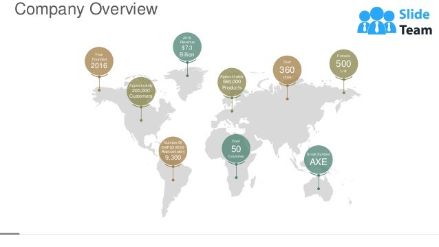 Company Overview
3
Year
Founded
2016
2016
Revenue
$7.3
Billion
Approximately
200,000
Customers
Number Of
EMPLOVEES
Approximately
9,300
Approximately
560,000
Products
Over
360
cities
Fortune
500
List
Over
50
Countries
Stock Symbol
AXE
 