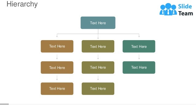 Hierarchy
58
Text Here
Text Here
Text Here
Text Here
Text Here
Text Here
Text Here
Text Here
Text Here
 