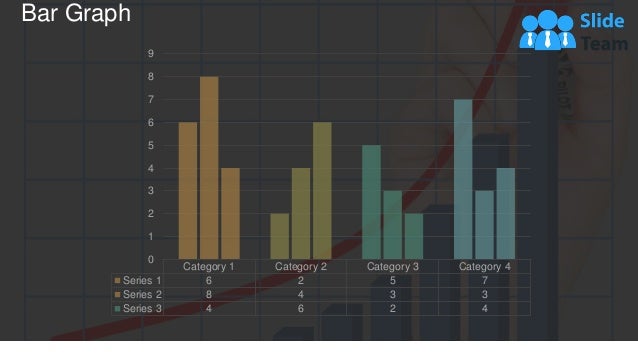 Bar Graph
61
Category 1 Category 2 Category 3 Category 4
Series 1 6 2 5 7
Series 2 8 4 3 3
Series 3 4 6 2 4
0
1
2
3
4
5
6
7
8
9
 