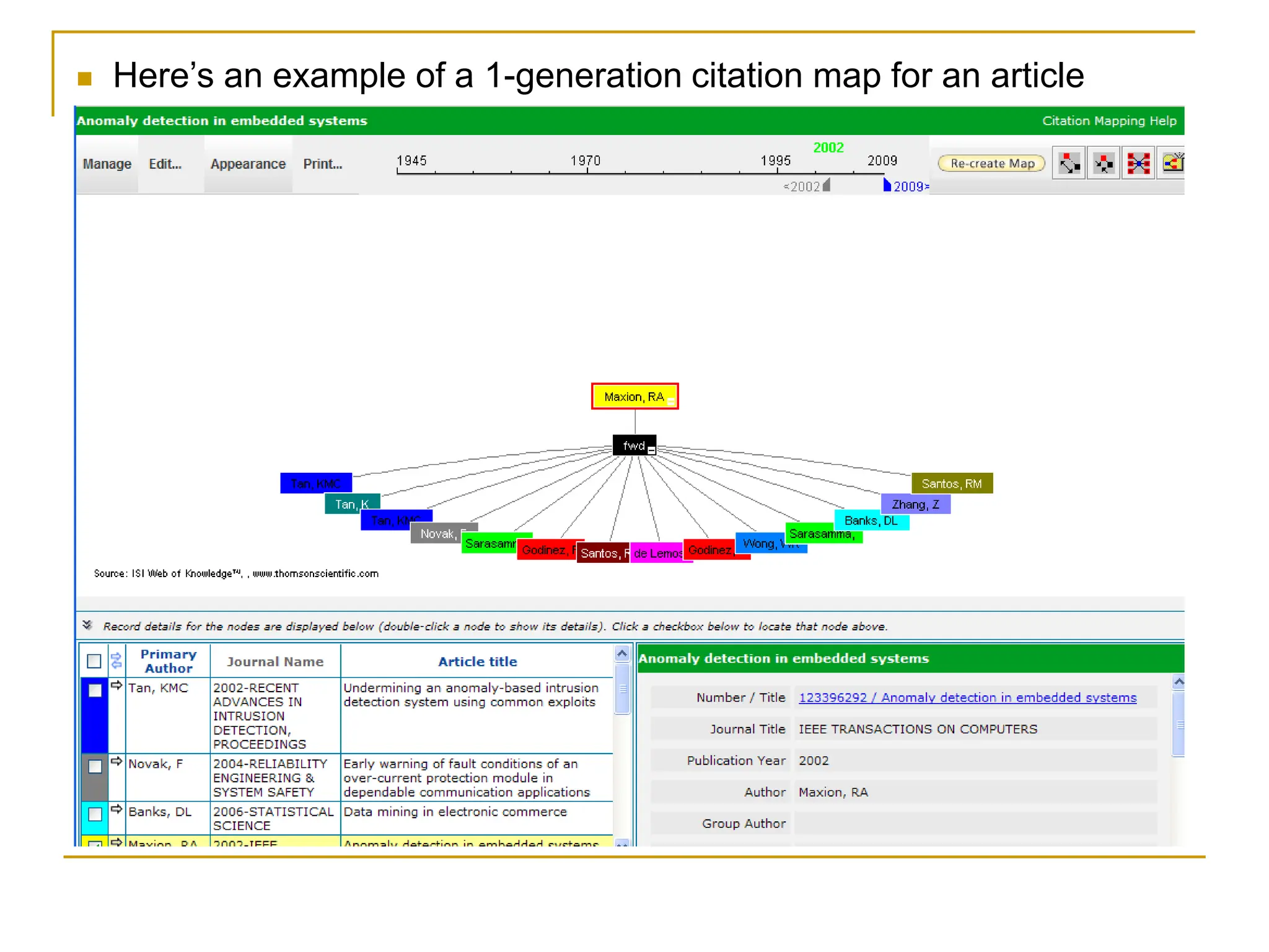  Here’s an example of a 1-generation citation map for an article
 