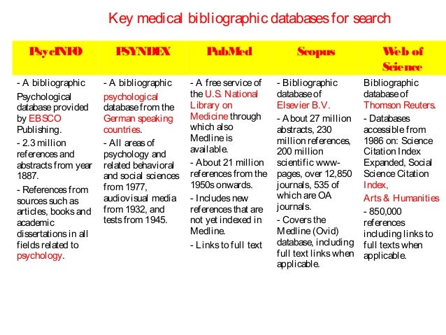 Doctoral dissertation bibliographic database