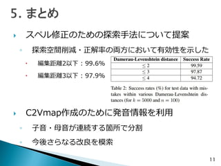  スペル修正のための探索手法について提案
◦ 探索空間削減・正解率の両方において有効性を示した
 編集距離2以下 : 99.6%
 編集距離3以下 : 97.9%
 C2Vmap作成のために発音情報を利用
◦ 子音・母音が連続する箇所で分割
◦ 今後さらなる改良を模索
11
 