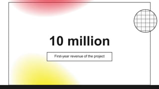 10 million
First-year revenue of the project
 