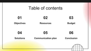 Table of contents
01
04
02
05
03
06
Objectives Resources Budget
Solutions Communication plan Conclusion
 
