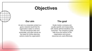 The goal
Objectives
Goals inside a company are
usually specific and measurable,
with clearly defined deadlines and
outcomes. The company’s goals
help focus the actions of the
organization and ensure
resources are used effectively
An aim in a corporate context is a
goal or desired result that the
organization seeks to achieve.
The aim should be clear and
achievable, and often serves as
the basis for further planning
actions inside the organization
Our aim
 