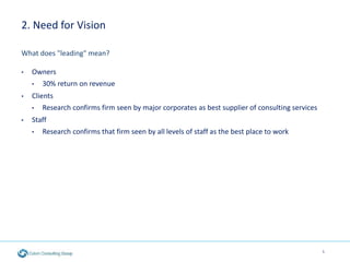 2. Need for Vision
What does "leading" mean?
• Owners
• 30% return on revenue
• Clients
• Research confirms firm seen by m...