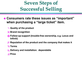 Seven Steps of
Successful Selling
 Consumers rate these issues as “important”
when purchasing a “large ticket” item.
 Quality of the product
 Brand recognition
 Follow-up support (trouble-free ownership, e.g. Lexus and
Infiniti)
 Reputation of the product and the company that makes it
 Terms
 Delivery and installation: dependable
 Price
 