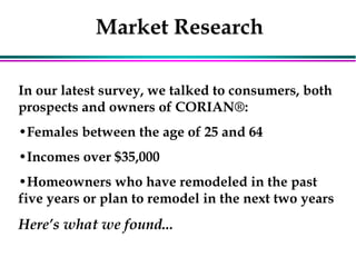 Market Research
In our latest survey, we talked to consumers, both
prospects and owners of CORIAN®:
•Females between the age of 25 and 64
•Incomes over $35,000
•Homeowners who have remodeled in the past
five years or plan to remodel in the next two years
Here’s what we found...
 