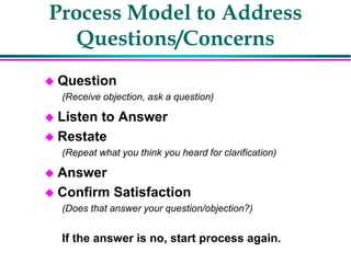 Process Model to Address
Questions/Concerns
 Question
(Receive objection, ask a question)
 Listen to Answer
 Restate
(Repeat what you think you heard for clarification)
 Answer
 Confirm Satisfaction
(Does that answer your question/objection?)
If the answer is no, start process again.
 