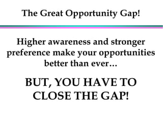 The Great Opportunity Gap!
Higher awareness and stronger
preference make your opportunities
better than ever…
BUT, YOU HAVE TO
CLOSE THE GAP!
 