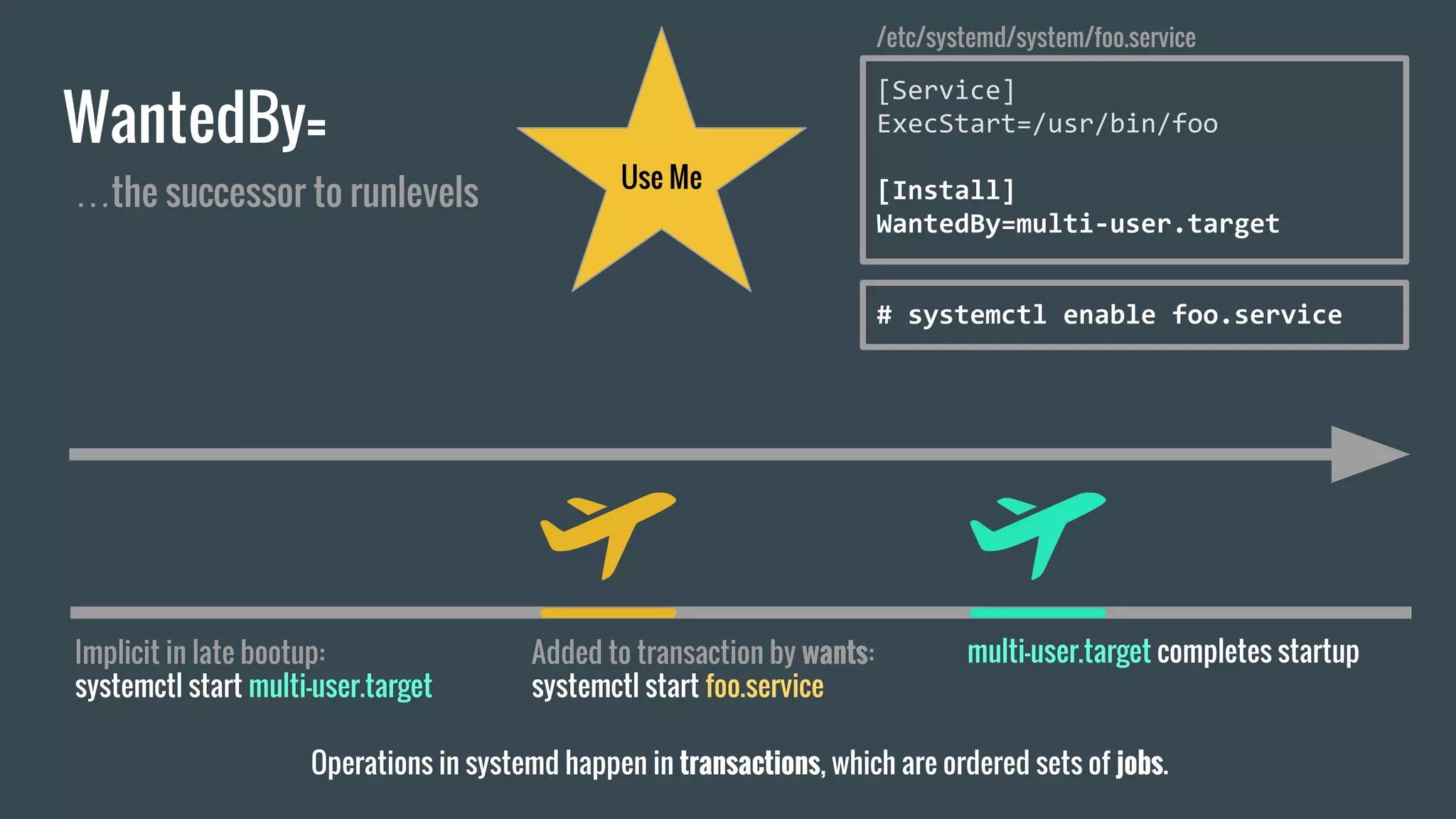 WantedBy=
Implicit in late bootup:
systemctl start multi-user.target
[Service]
ExecStart=/usr/bin/foo
[Install]
WantedBy=multi-user.target
/etc/systemd/system/foo.service
Use Me
# systemctl enable foo.service
Added to transaction by wants:
systemctl start foo.service
multi-user.target completes startup
Operations in systemd happen in transactions, which are ordered sets of jobs.
…the successor to runlevels
 