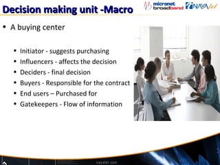 Decision making unit -Macro
• A buying center

  •   Initiator - suggests purchasing
  •   Influencers - affects the decision
  •   Deciders - final decision
  •   Buyers - Responsible for the contract
  •   End users – Purchased for
  •   Gatekeepers - Flow of information
 