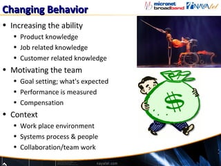 Changing Behavior
• Increasing the ability
   • Product knowledge
   • Job related knowledge
   • Customer related knowledge
• Motivating the team
   • Goal setting; what's expected
   • Performance is measured
   • Compensation
• Context
   • Work place environment
   • Systems process & people
   • Collaboration/team work
 
